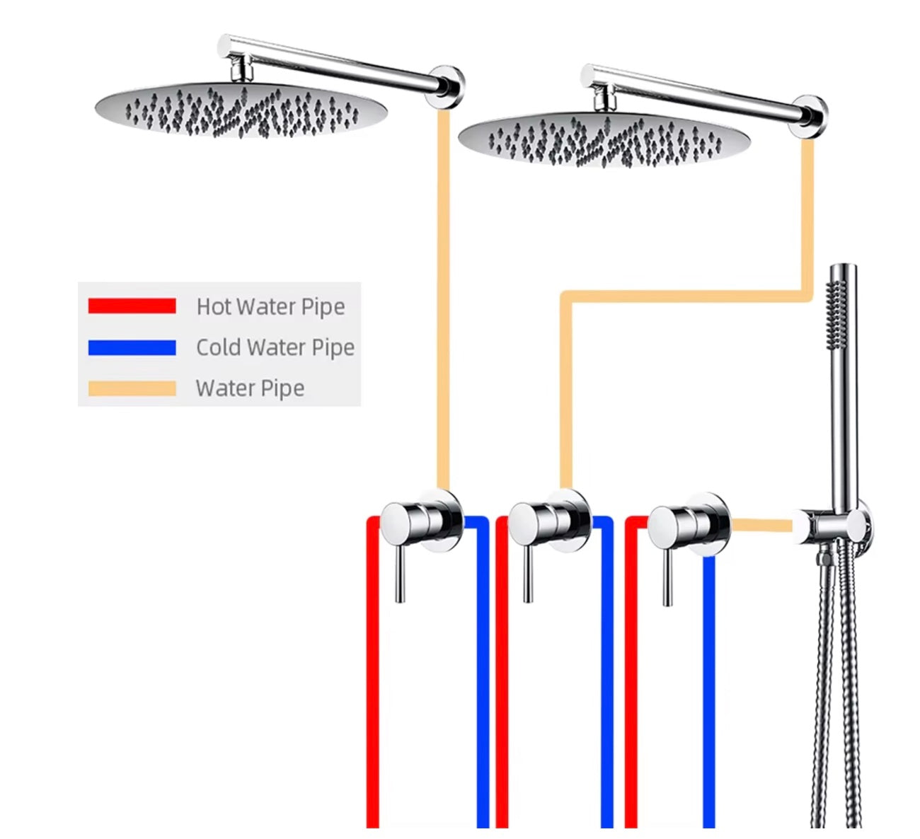 Double colonne de douche encastrée noir mate